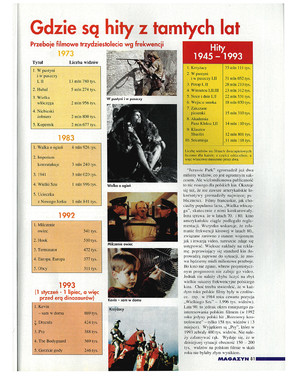 FILM: 35/1993 (2302), strona 81