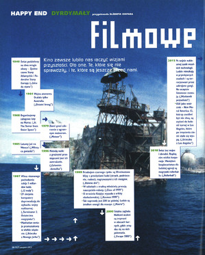 FILM: 8/2003 (2419), strona 98