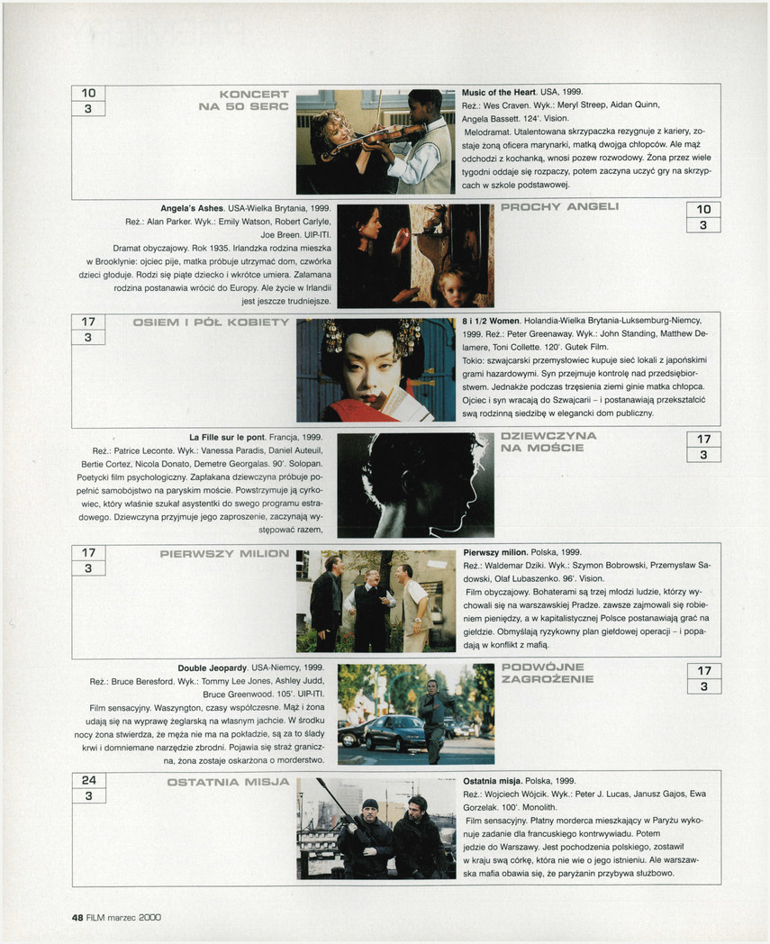 FILM: 3/2000 (2378), strona 48