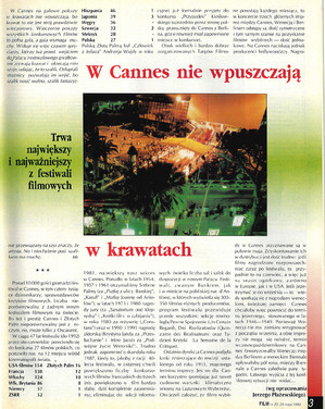 FILM: 20/1993 (2287), strona 3