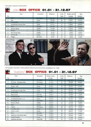 FILM: 2/1998 (2353), strona 95