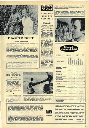 FILM: 47/1972 (1250), strona 15