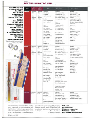 FILM: 3/2010 (2498), strona 62