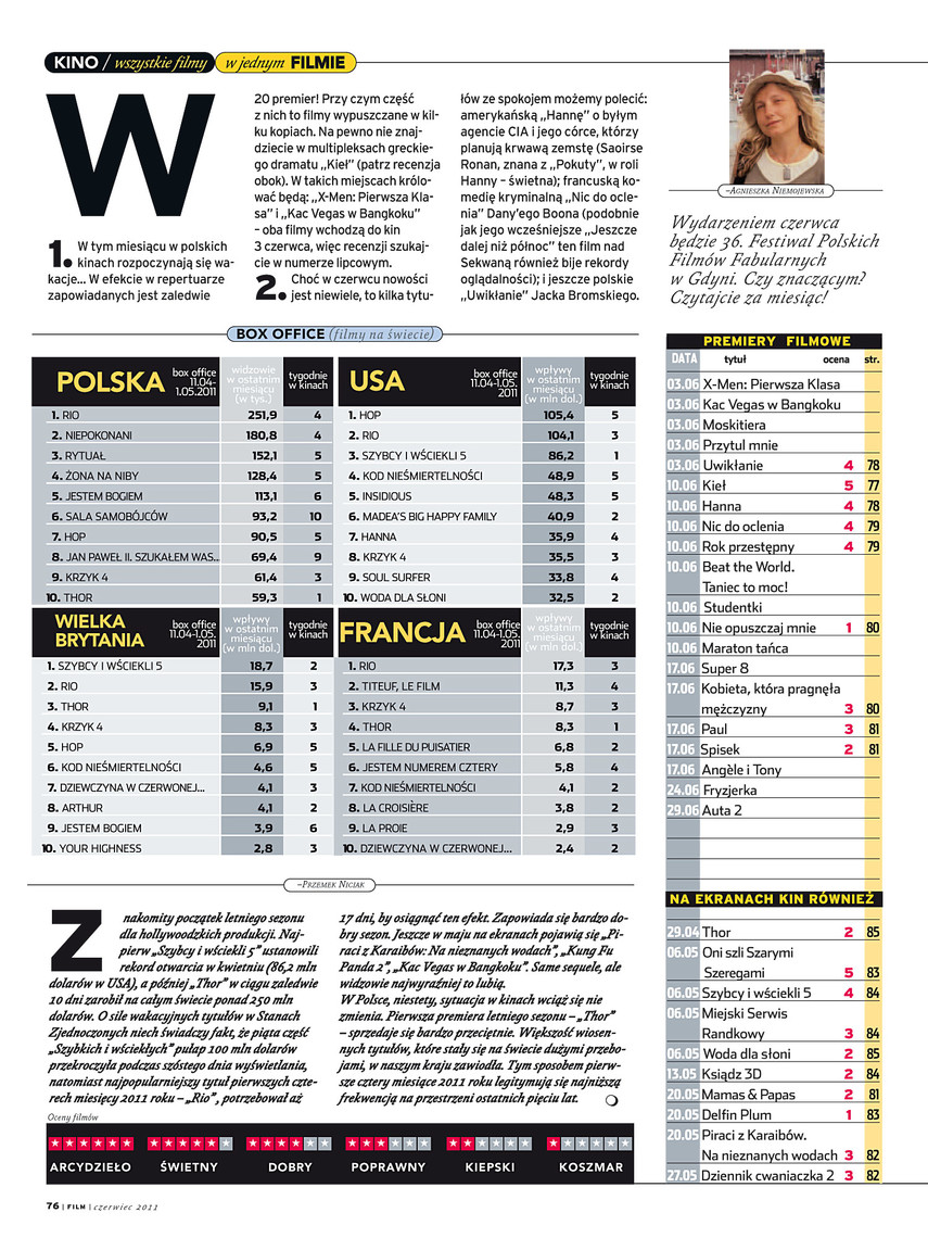 FILM: 6/2011 (2513), strona 76