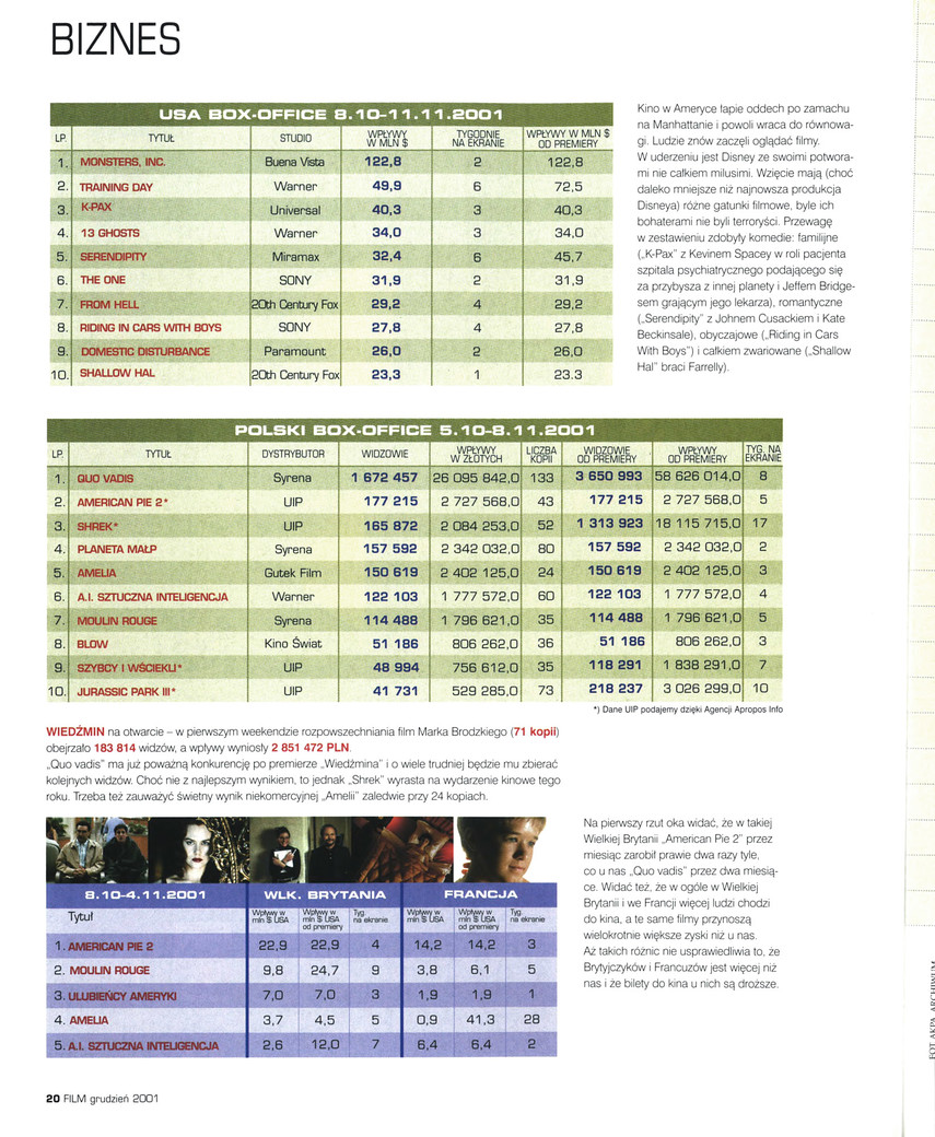 FILM: 12/2001 (2399), strona 20