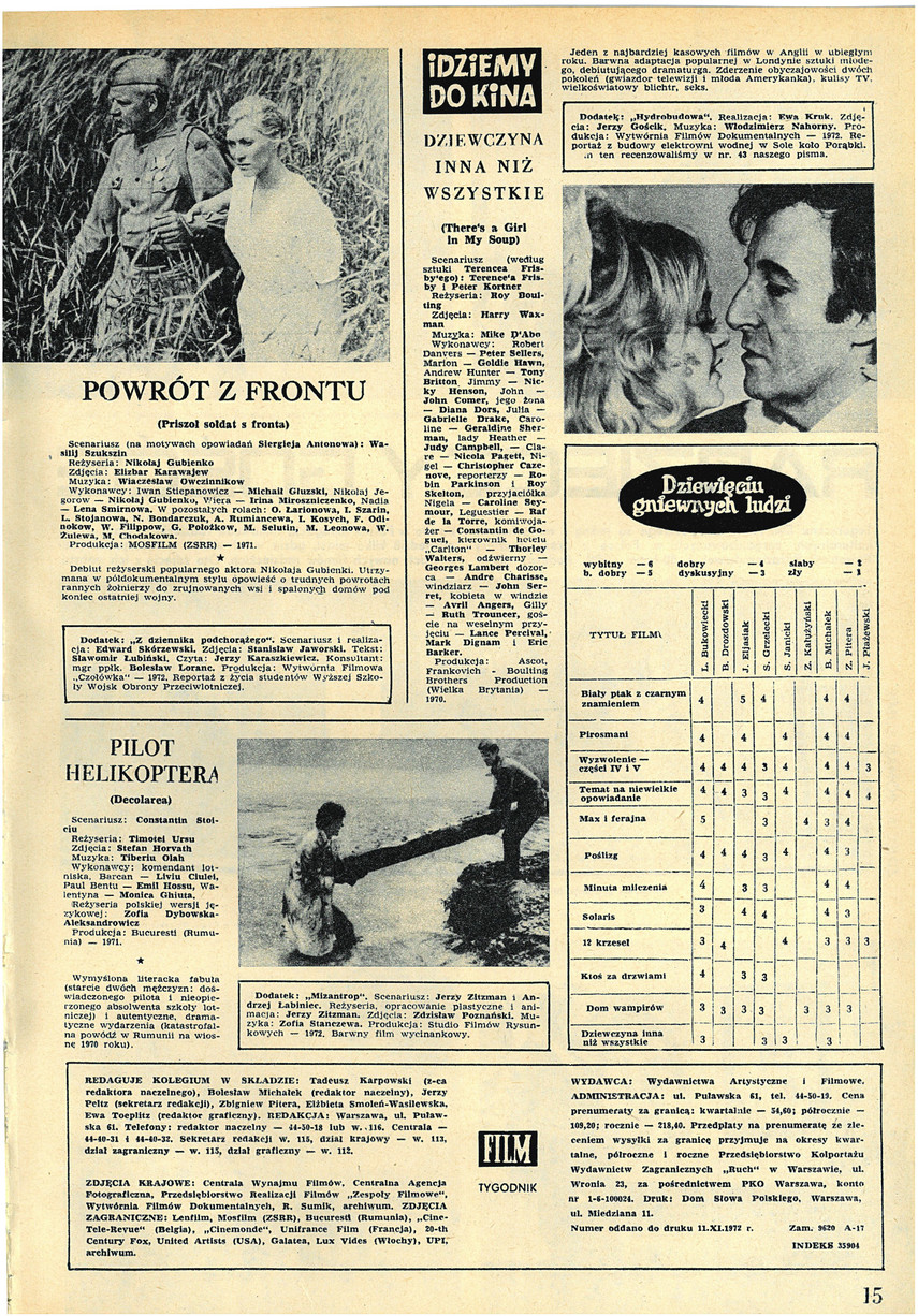 FILM: 47/1972 (1250), strona 15