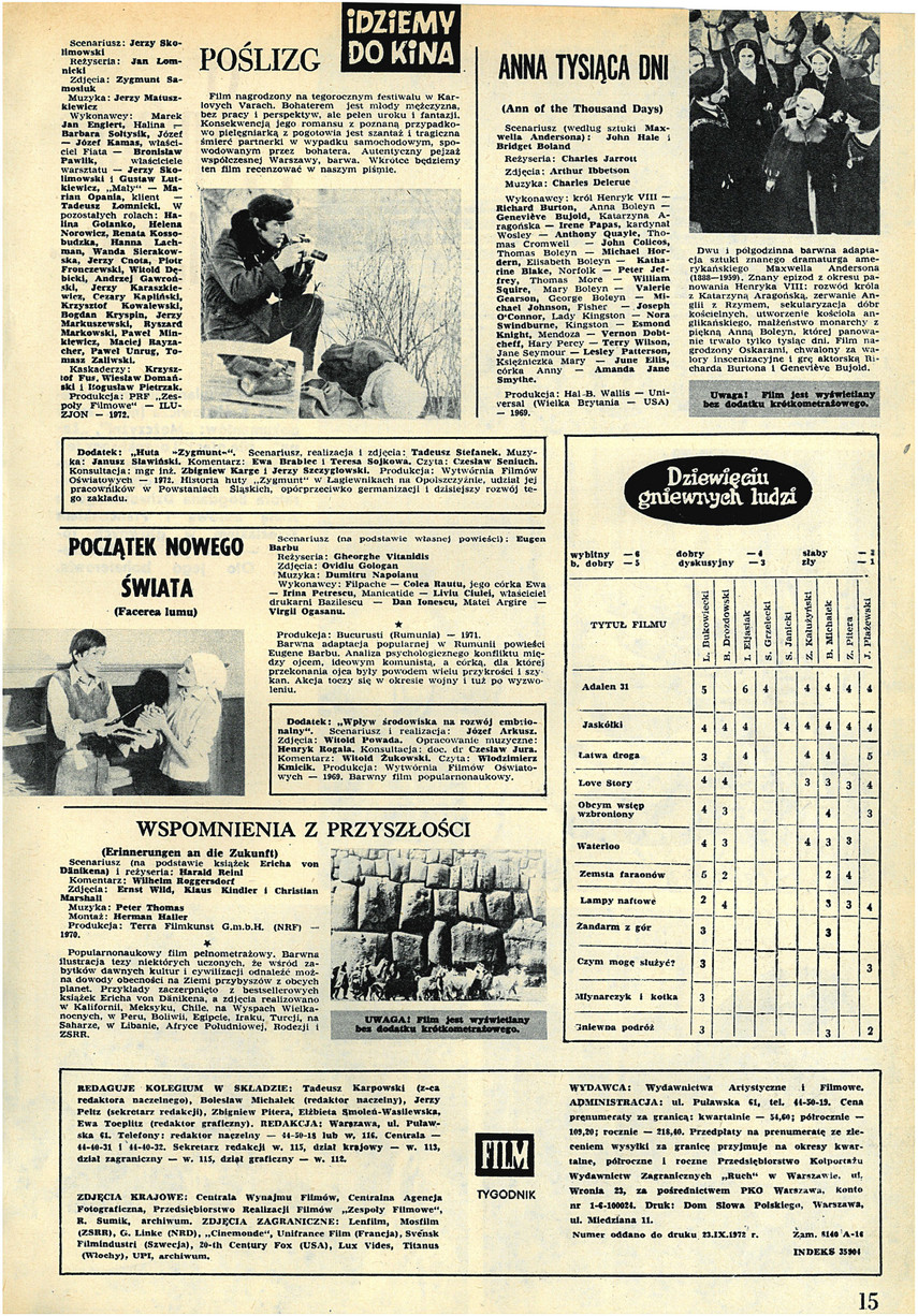 FILM: 40/1972 (1243), strona 15