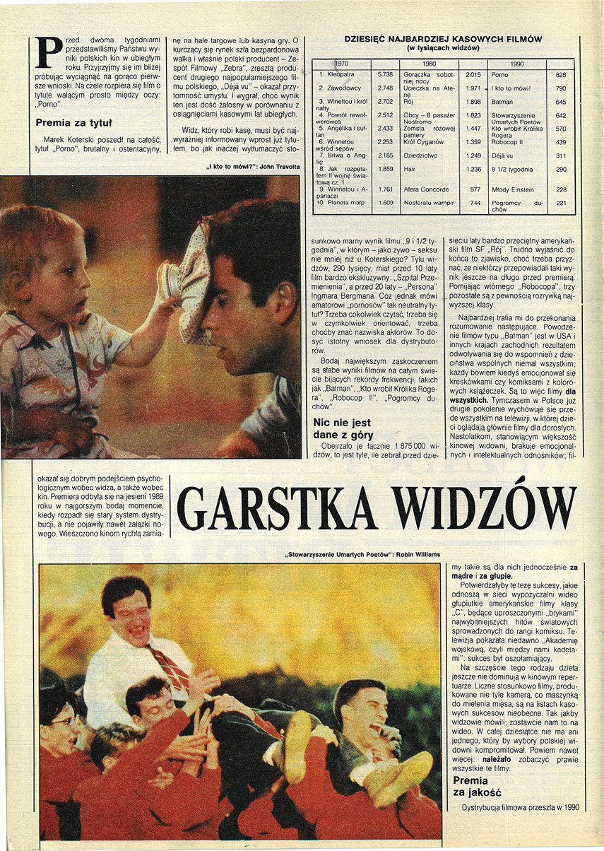 FILM: 7/1991 (2170), strona 6