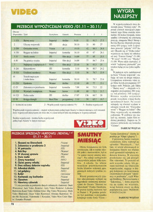 FILM: 1/1996 (2328), strona 78