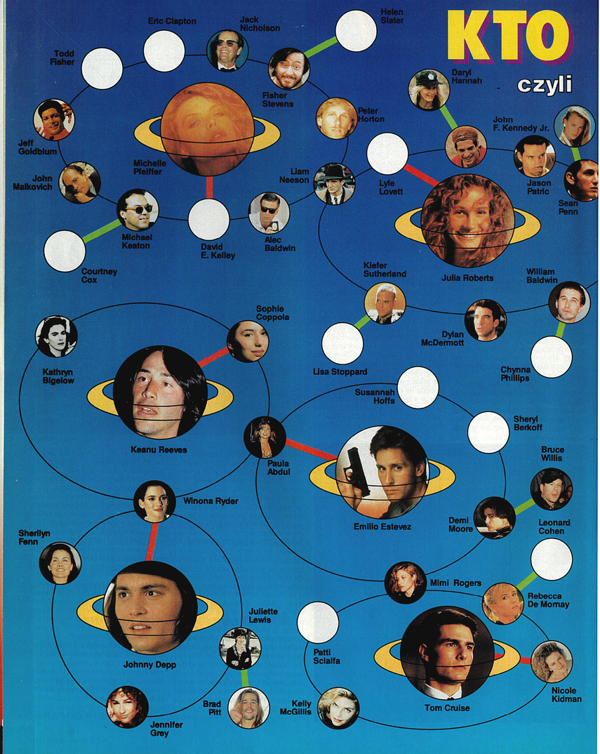 FILM: 31/32/1993 (2298/2299), strona 32