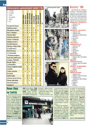FILM: 10/1998 (2361), strona 12