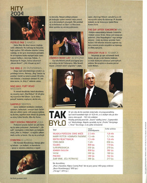 FILM: 12/2003 (2423), strona 56