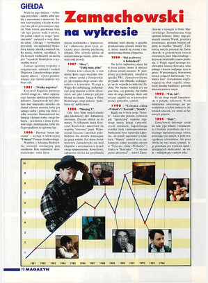 FILM: 6/1994 (2309), strona 70