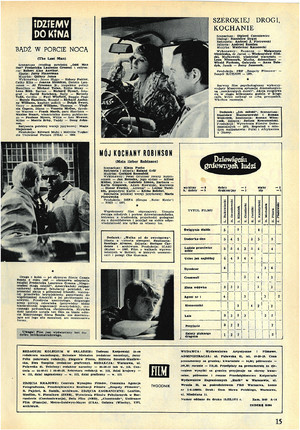 FILM: 13/1972 (1216), strona 15