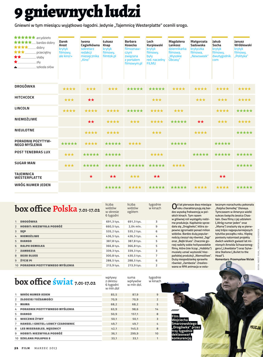 FILM: 3/2013 (2534), strona 49