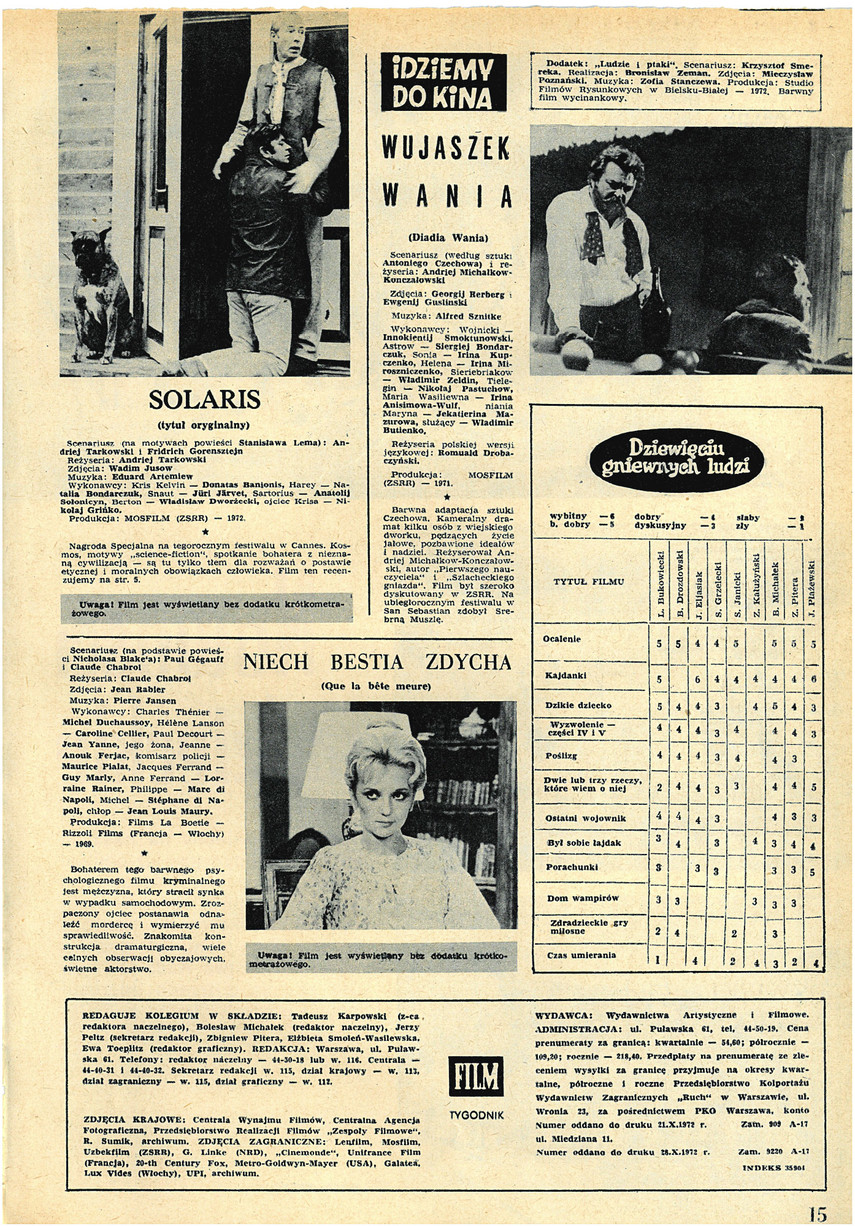 FILM: 45/1972 (1248), strona 15