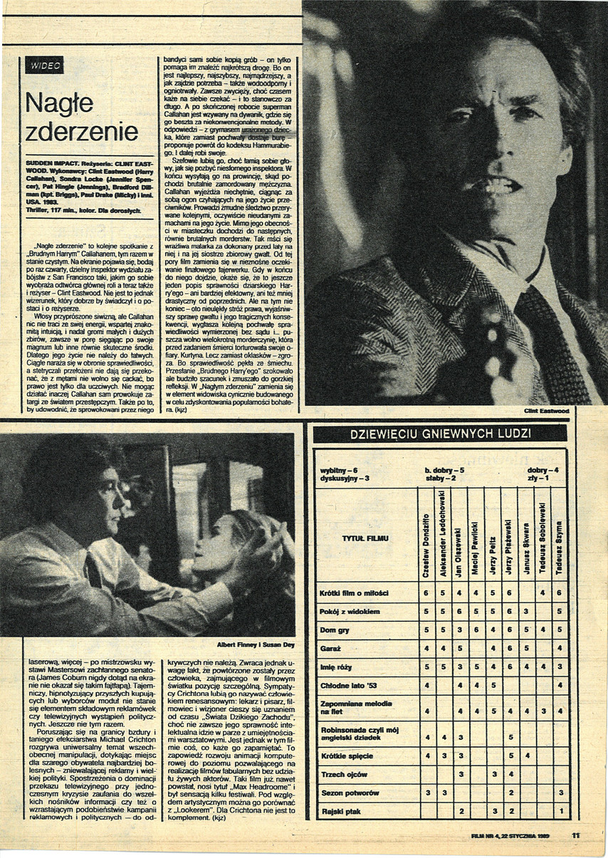 FILM: 4/1989 (2064), strona 11