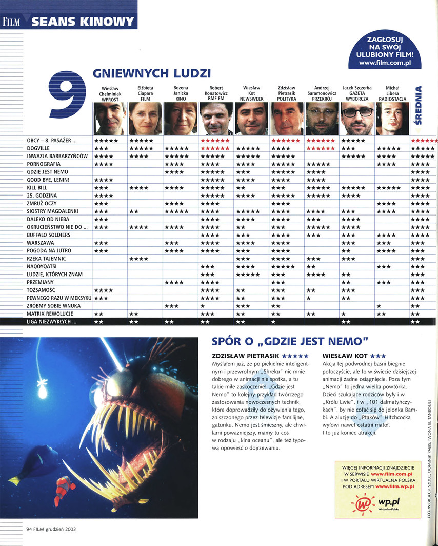 FILM: 12/2003 (2423), strona 94