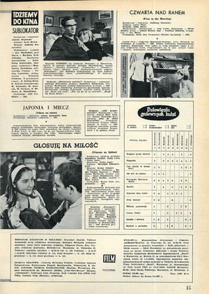 FILM: 2/1967 (944), strona 15