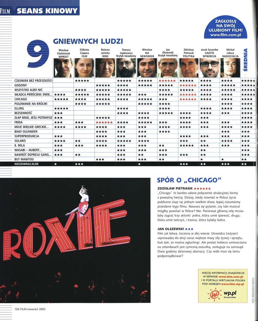 FILM: 4/2003 (2415), strona 108