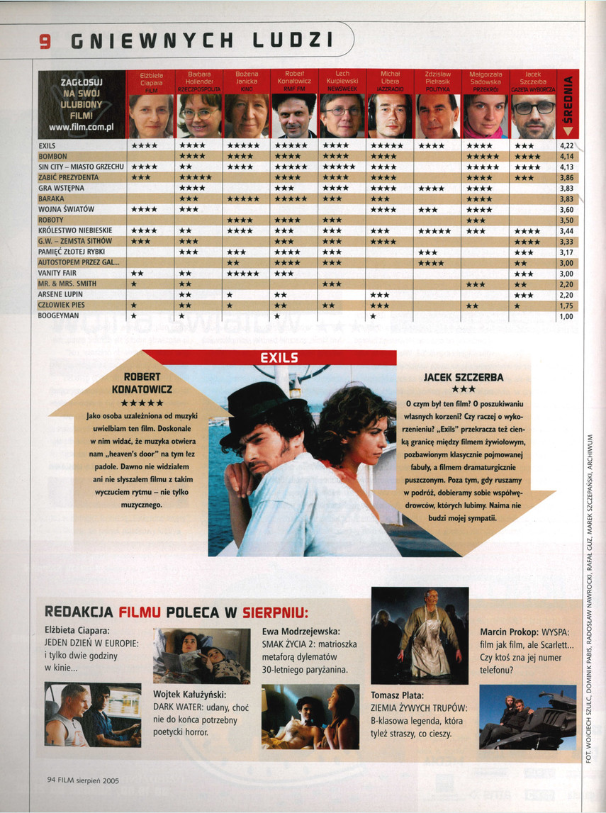 FILM: 8/2005 (2443), strona 94