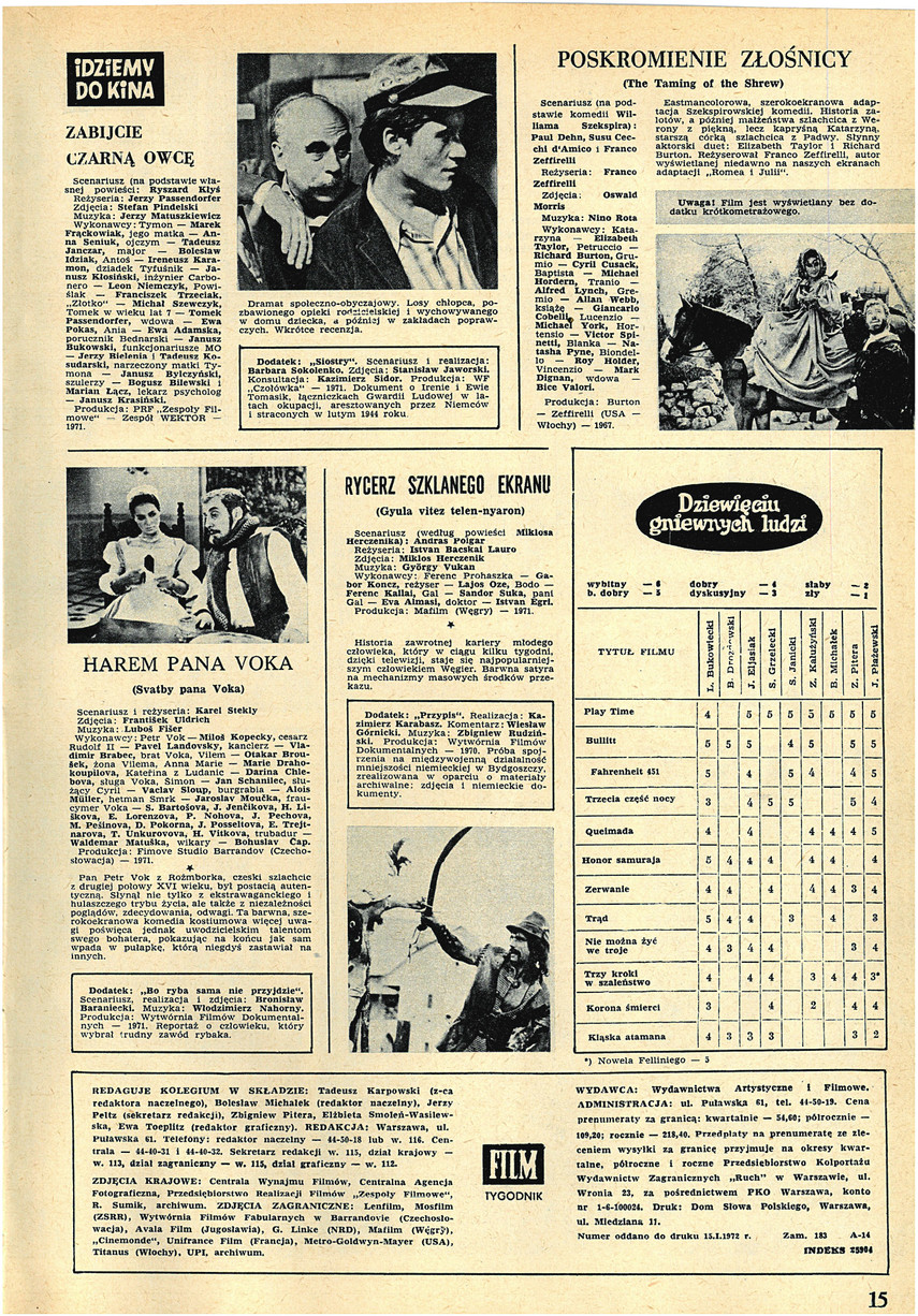 FILM: 4/1972 (1207), strona 15