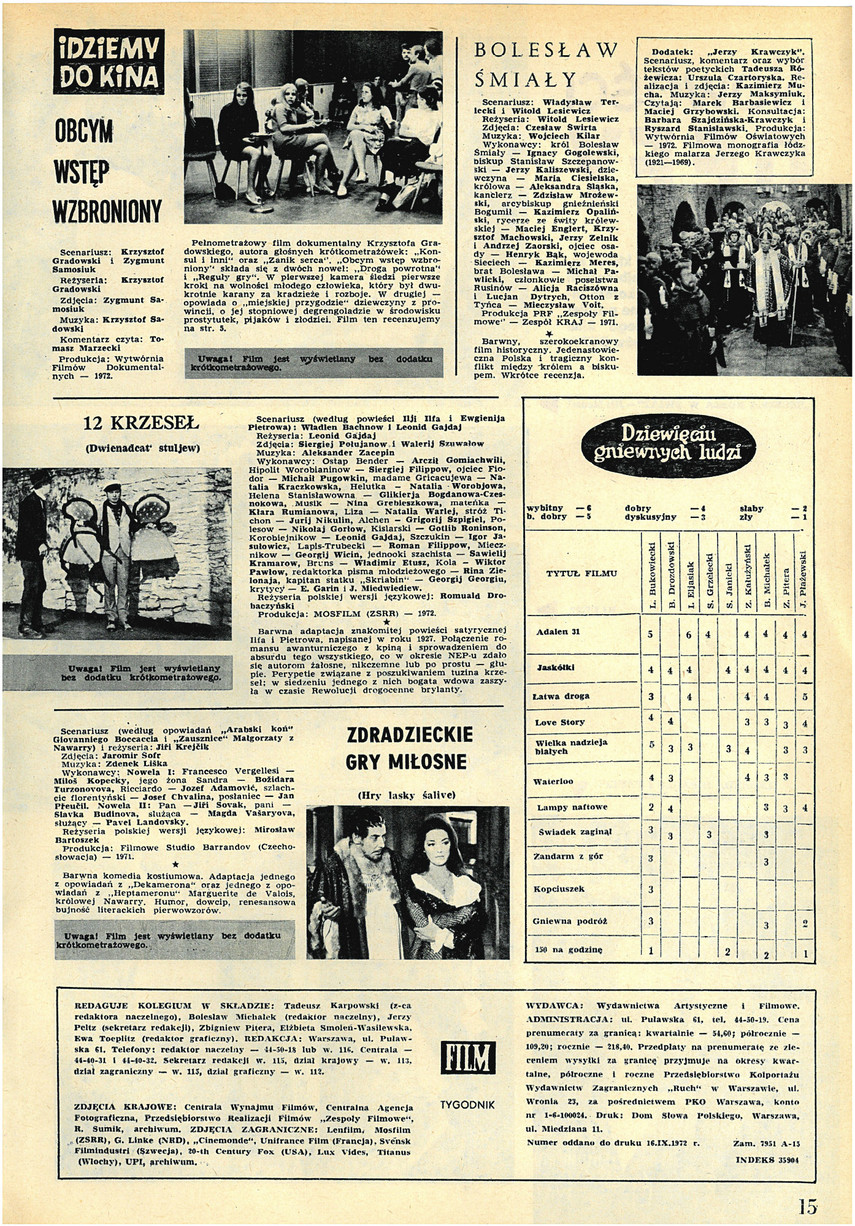 FILM: 39/1972 (1242), strona 15