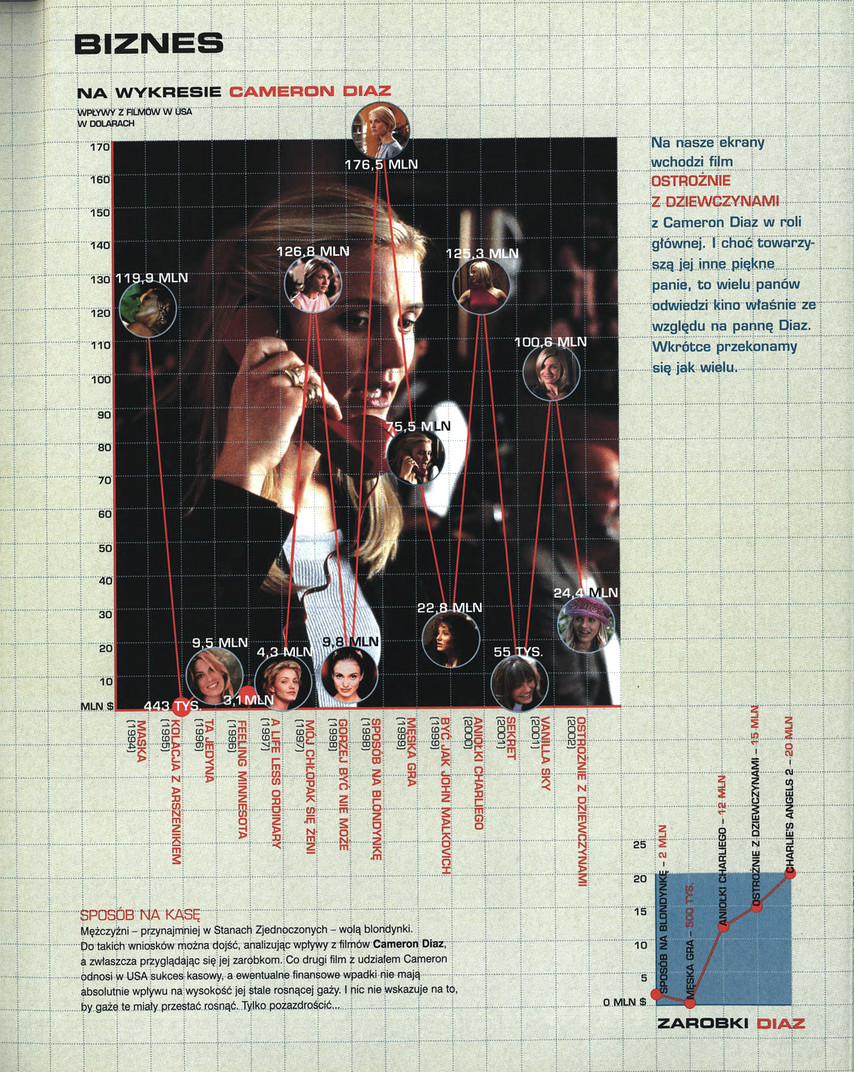 FILM: 8/2002 (2407), strona 30