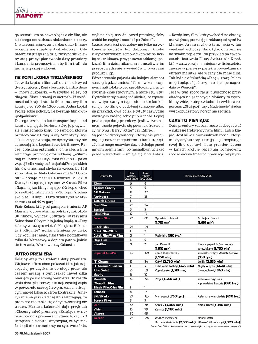 FILM: 10/2009 (2493), strona 58