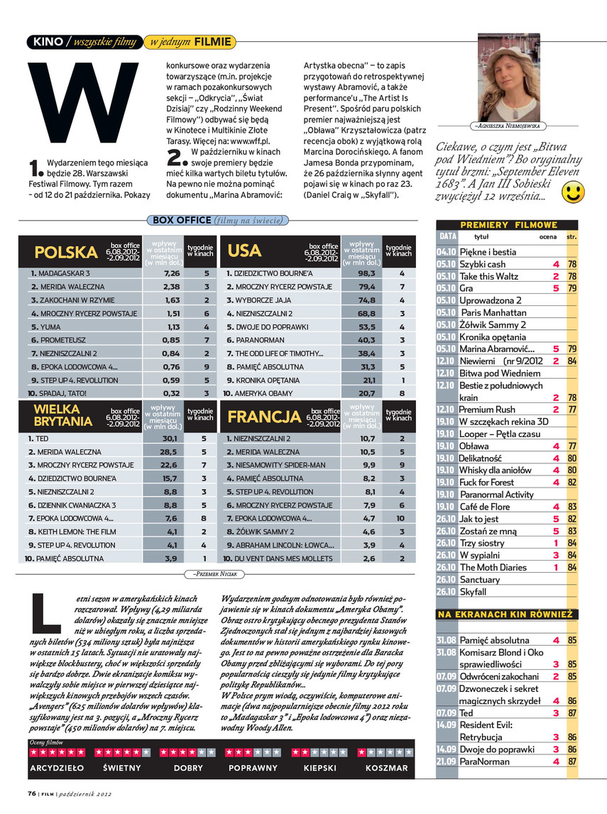 FILM: 10/2012 (2529), strona 76