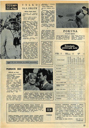 FILM: 27/1972 (1230), strona 15
