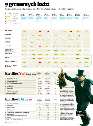 FILM: 5/2013 (2536), strona 44