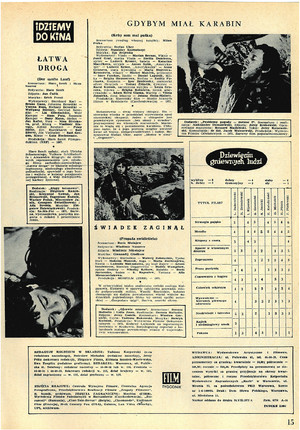 FILM: 31/1972 (1234), strona 15