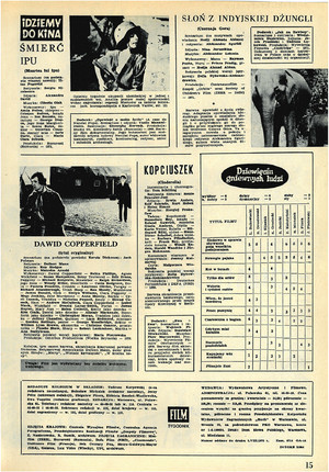 FILM: 33/1972 (1236), strona 15