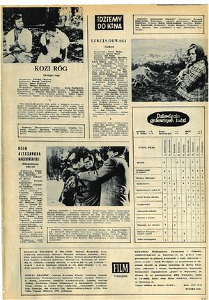 FILM: 2/1973 (1258), strona 15
