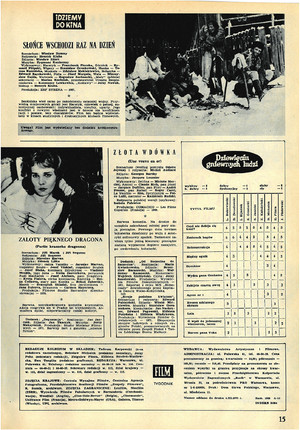 FILM: 11/1972 (1214), strona 15