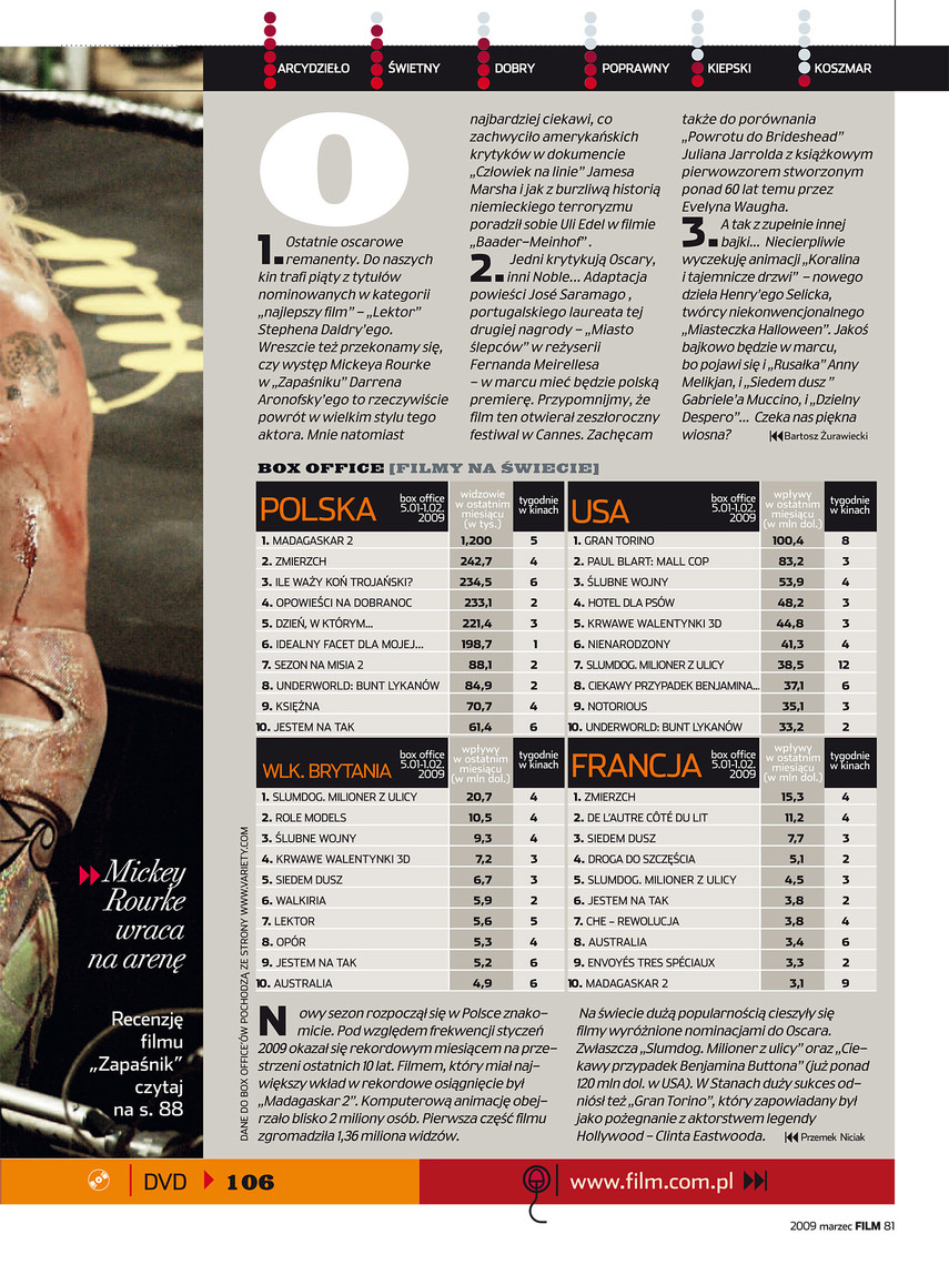 FILM: 3/2009 (2486), strona 81