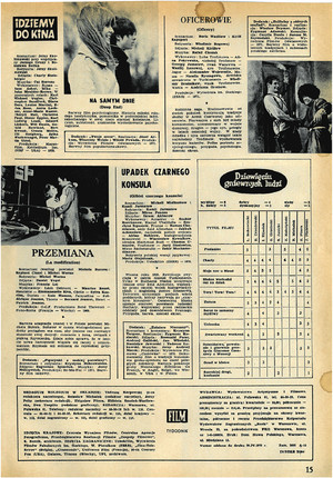 FILM: 19/1972 (1222), strona 15