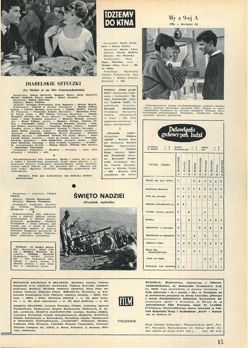 FILM: 30/1964 (816), strona 15