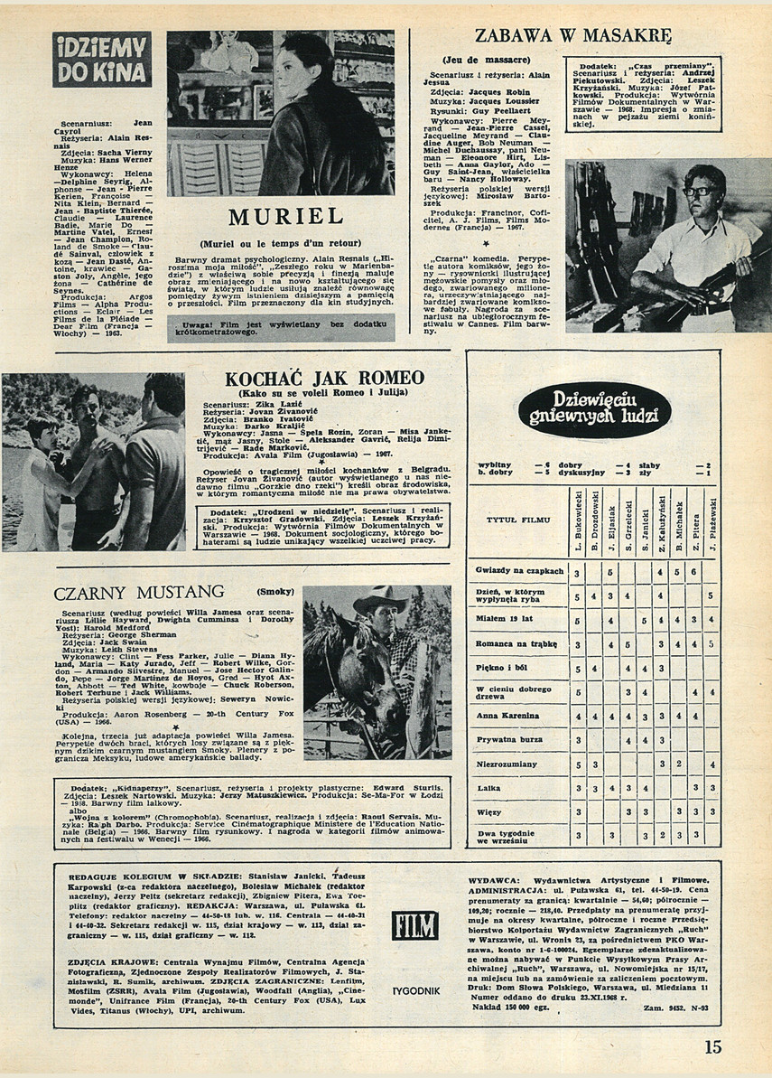 FILM: 48/1968 (1043), strona 15