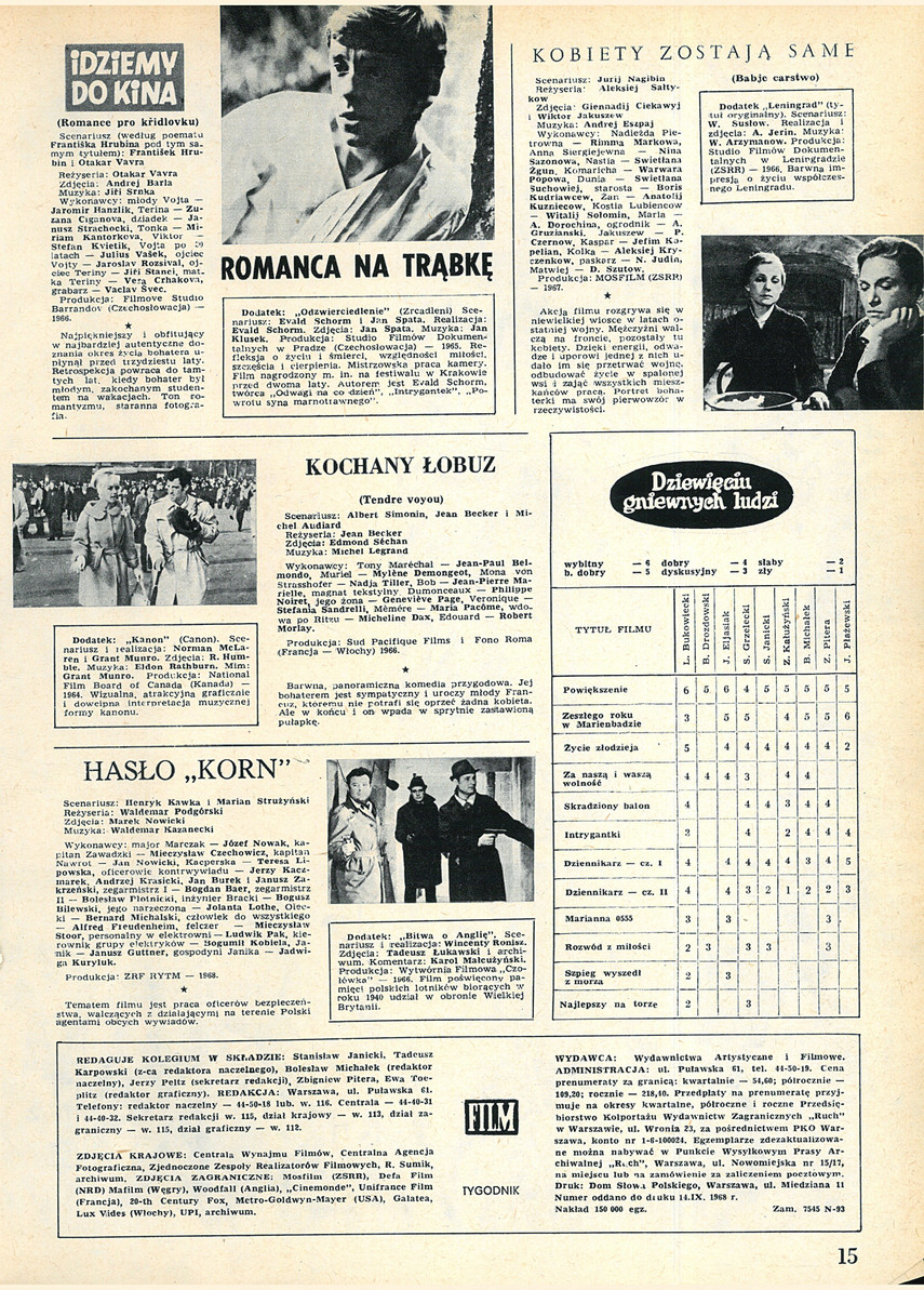 FILM: 38/1968 (1033), strona 15