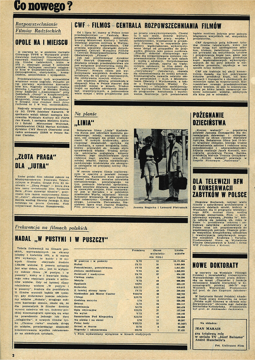 FILM: 27/1974 (1335), strona 2