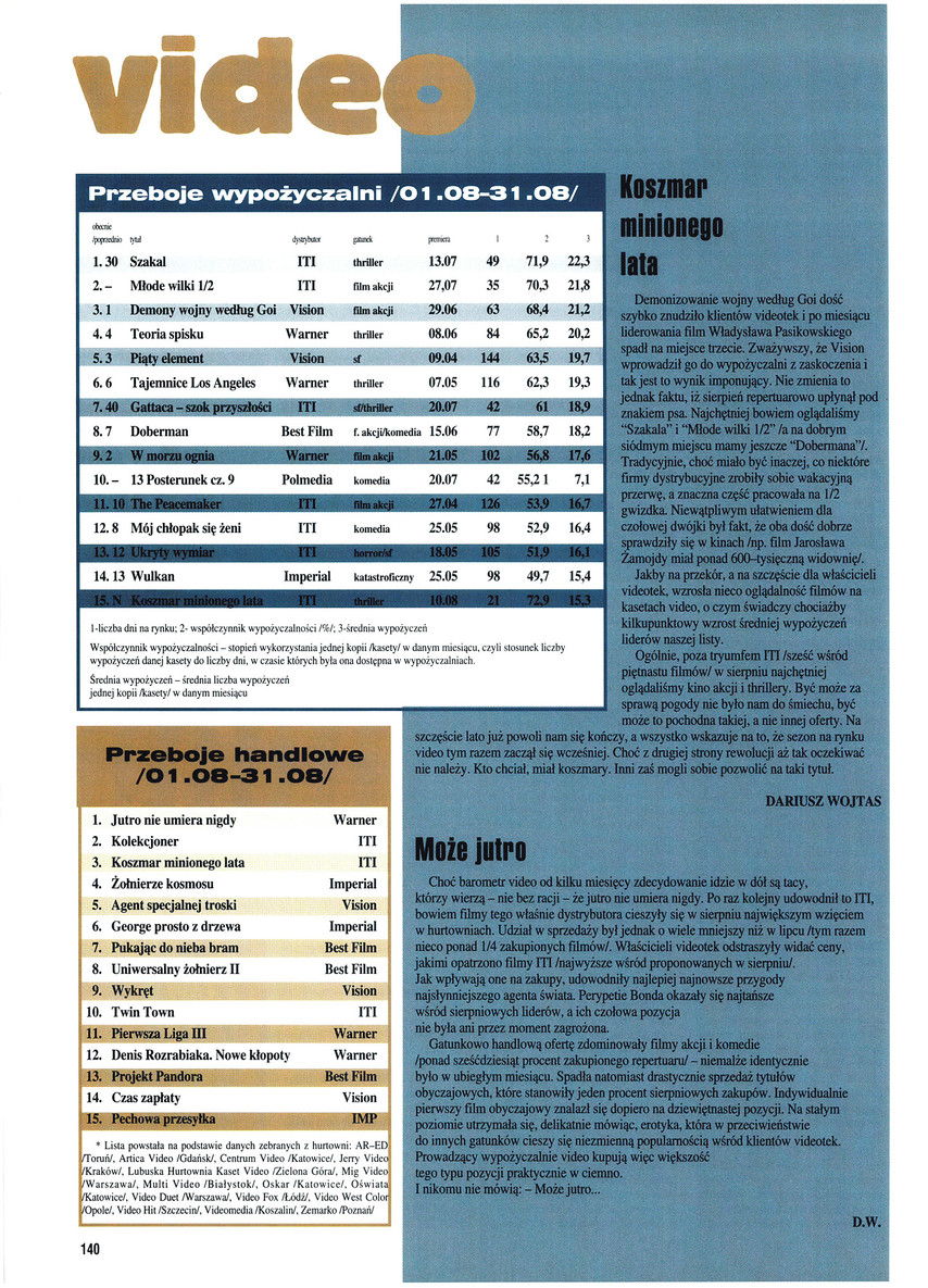 FILM: 10/1998 (2361), strona 138