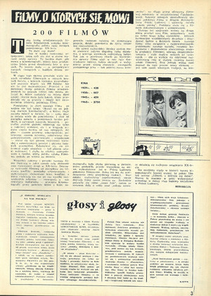 FILM: 28/29/1964 (814/815), strona 3