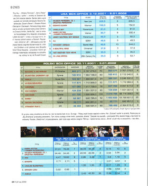 FILM: 2/2002 (2401), strona 24