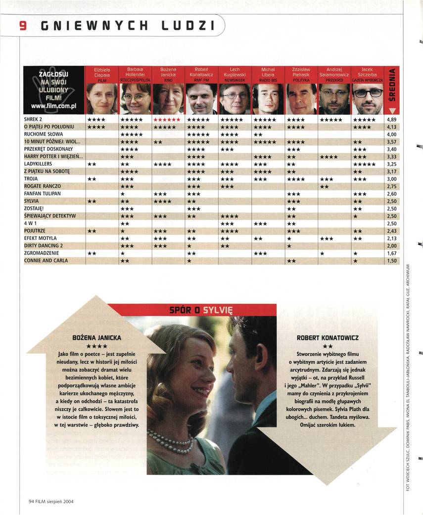 FILM: 8/2004 (2431), strona 94