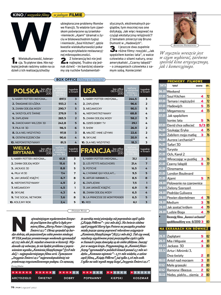 FILM: 1/2011 (2508), strona 70