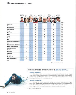 FILM: 7/2002 (2406), strona 56
