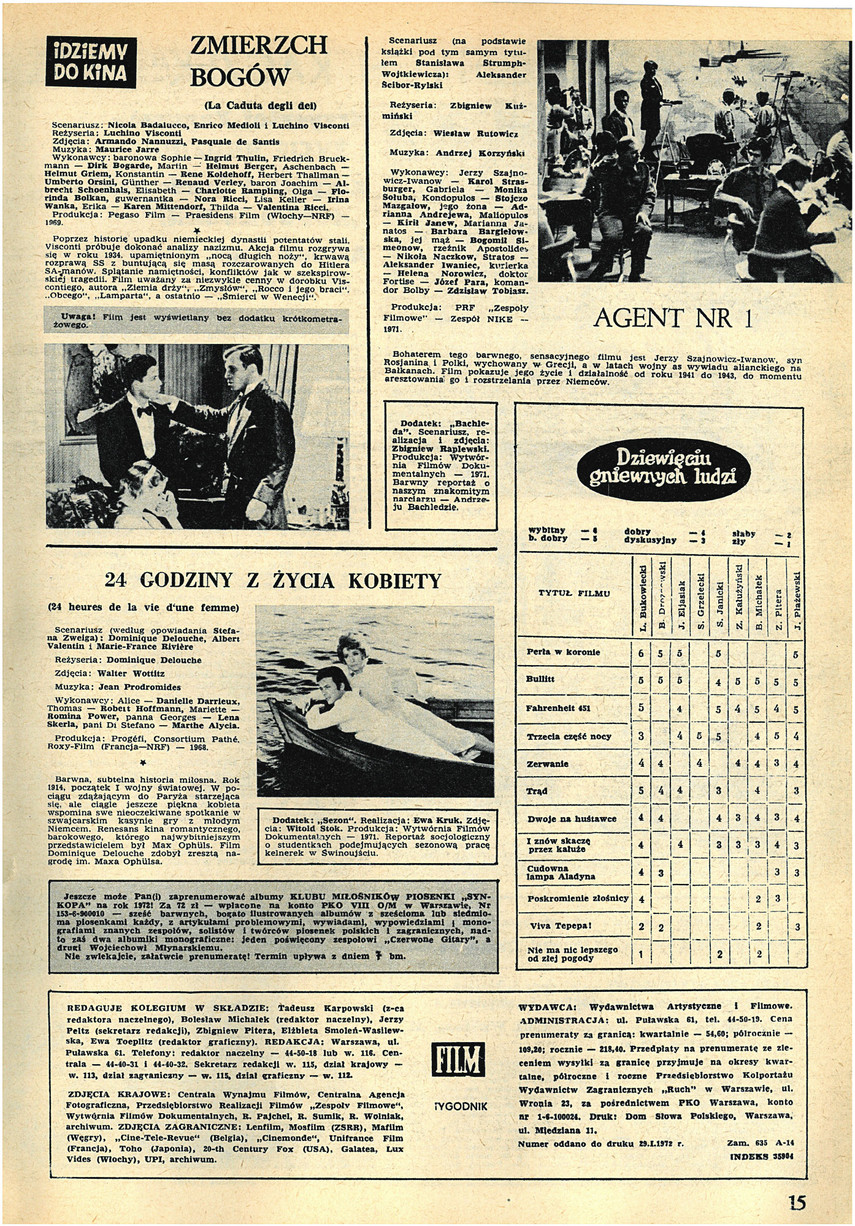 FILM: 6/1972 (1209), strona 15