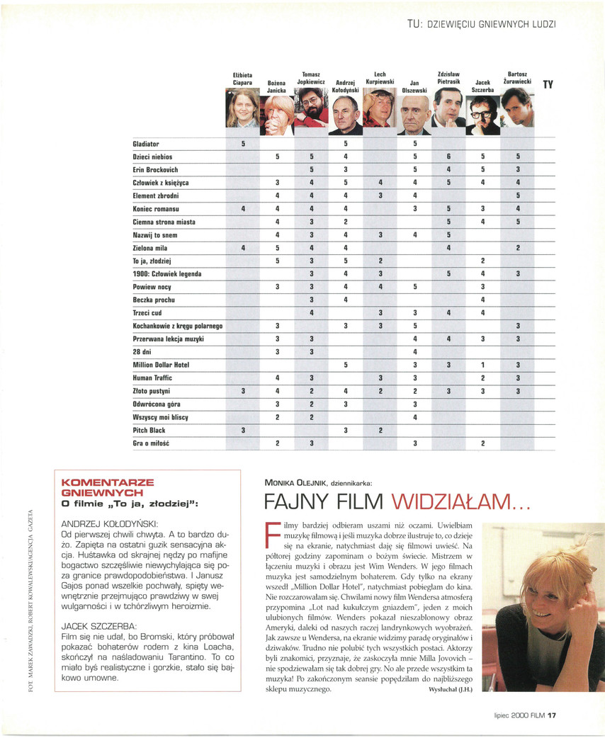 FILM: 7/2000 (2382), strona 17